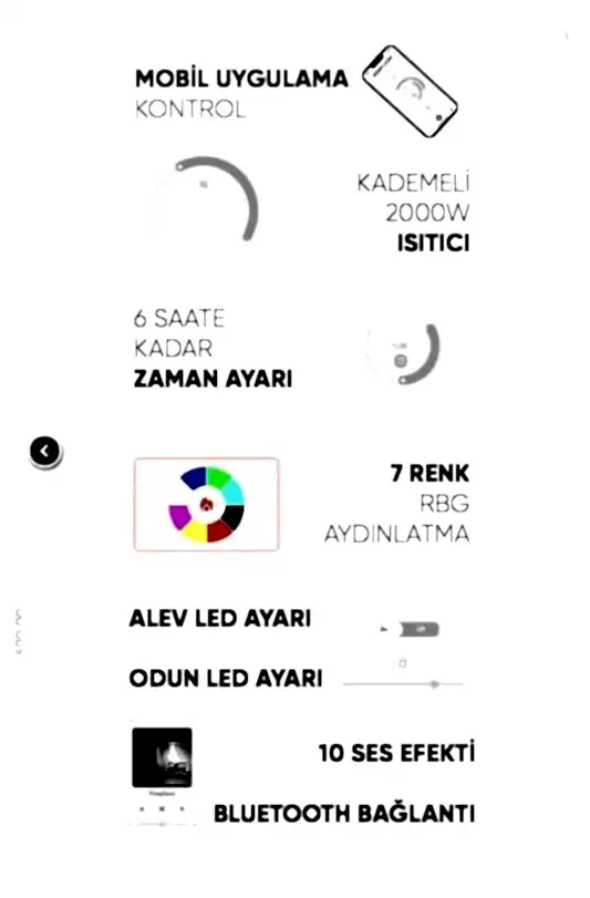 Elektrikli Şömine RGB renkli 160 cm ( Isıtmasız )